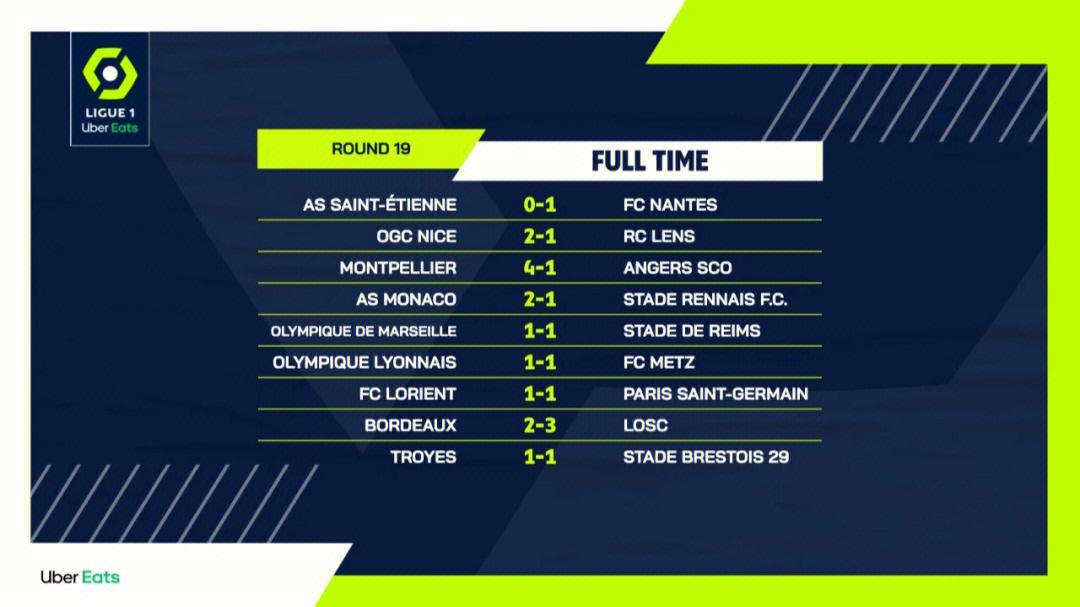 关于里尔锋矢提前出击，积分榜领先稳固的信息