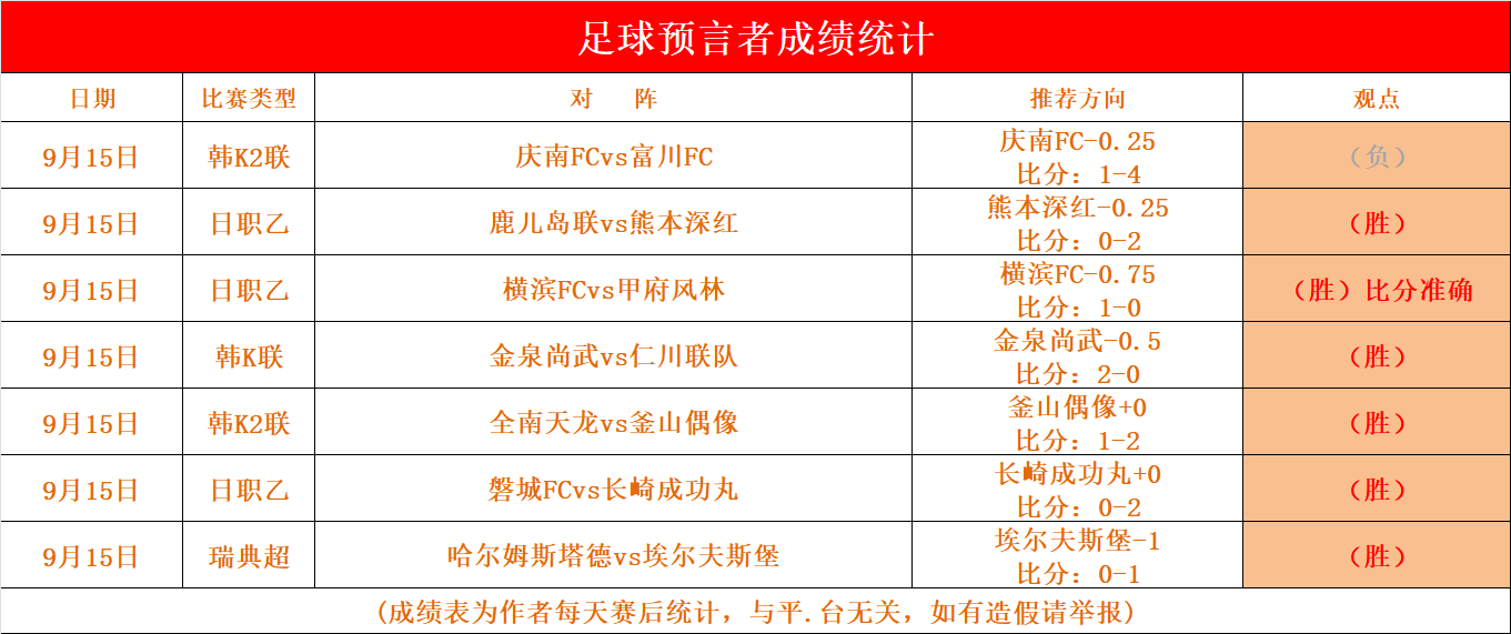 开云体育app下载-帕尔马豪取连胜，冲击积分榜前列的简单介绍
