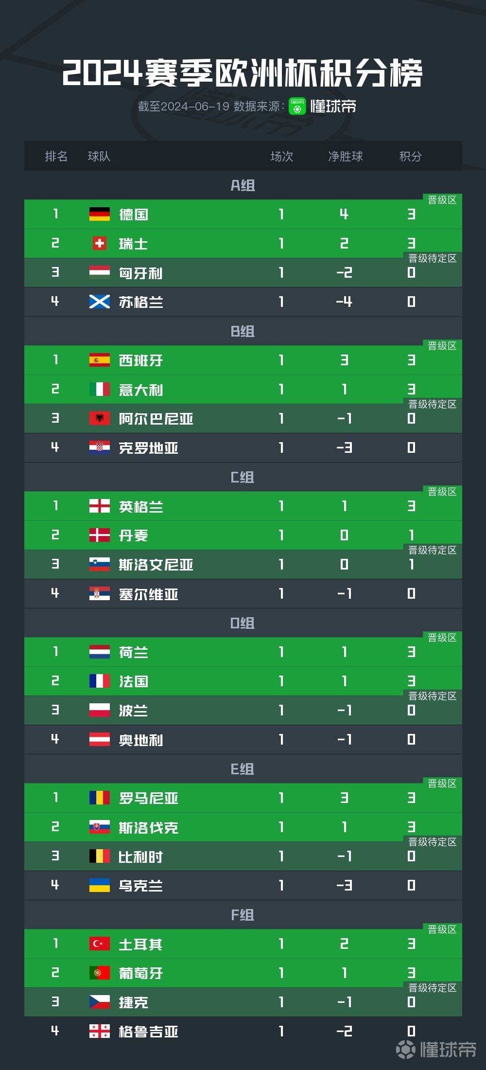 开云体育下载-关于意大利主场大胜，提升积分榜排名的信息