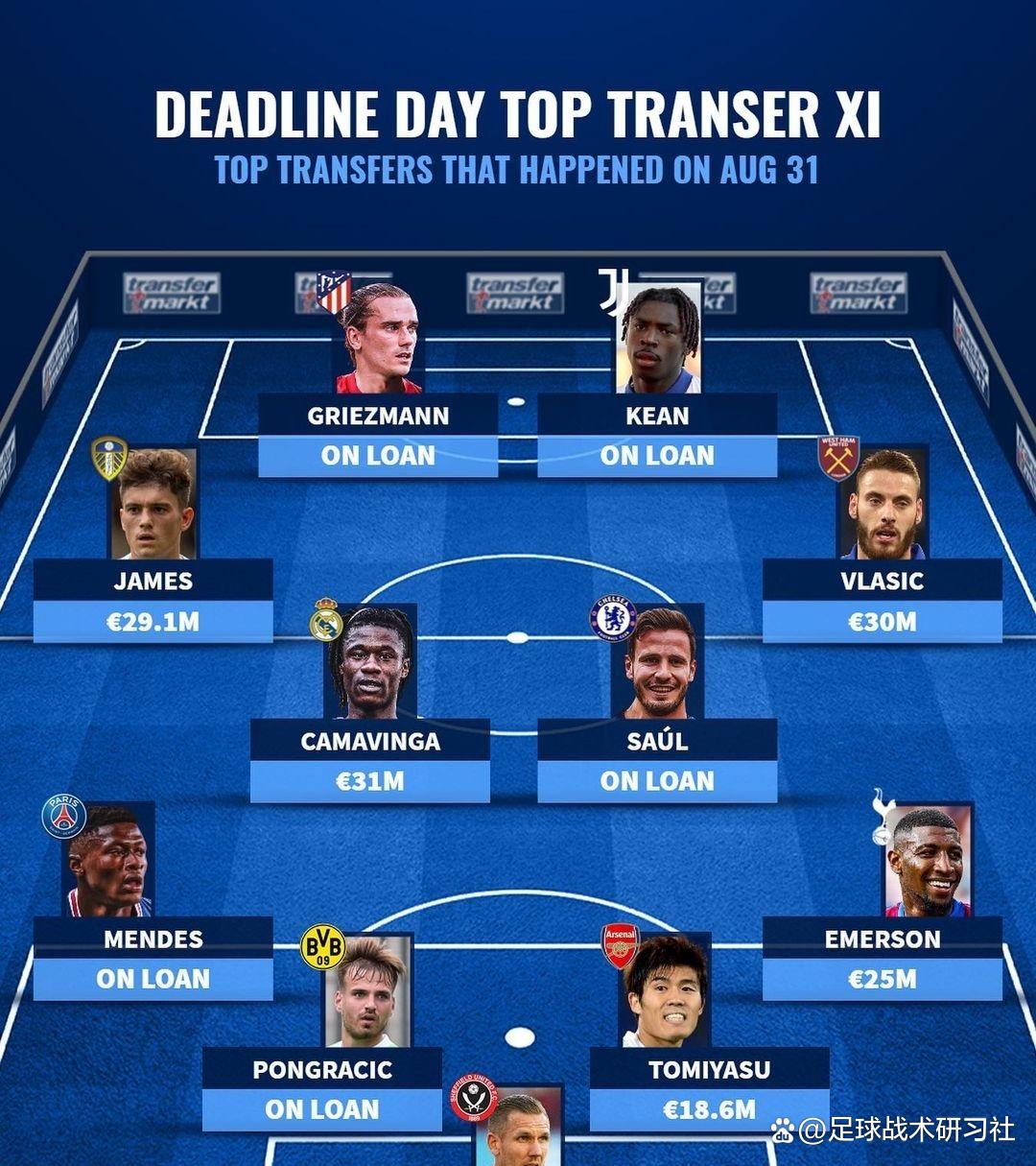 开云体育链接-包含西汉姆球员遭到红牌罚下，场上人数处于劣势的词条