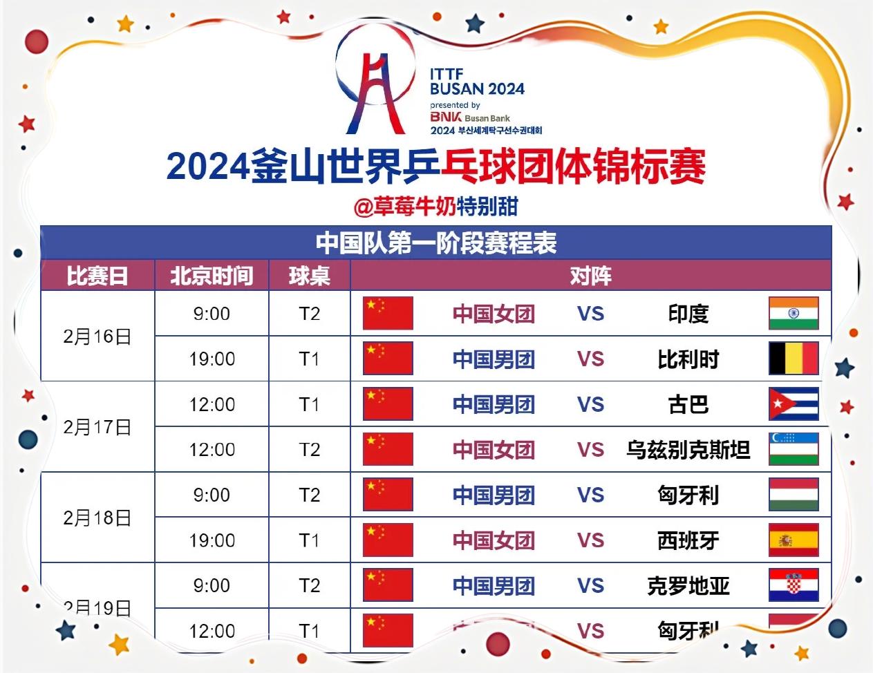 破釜沉舟！国内球队力争晋级国际赛事淘汰赛的简单介绍