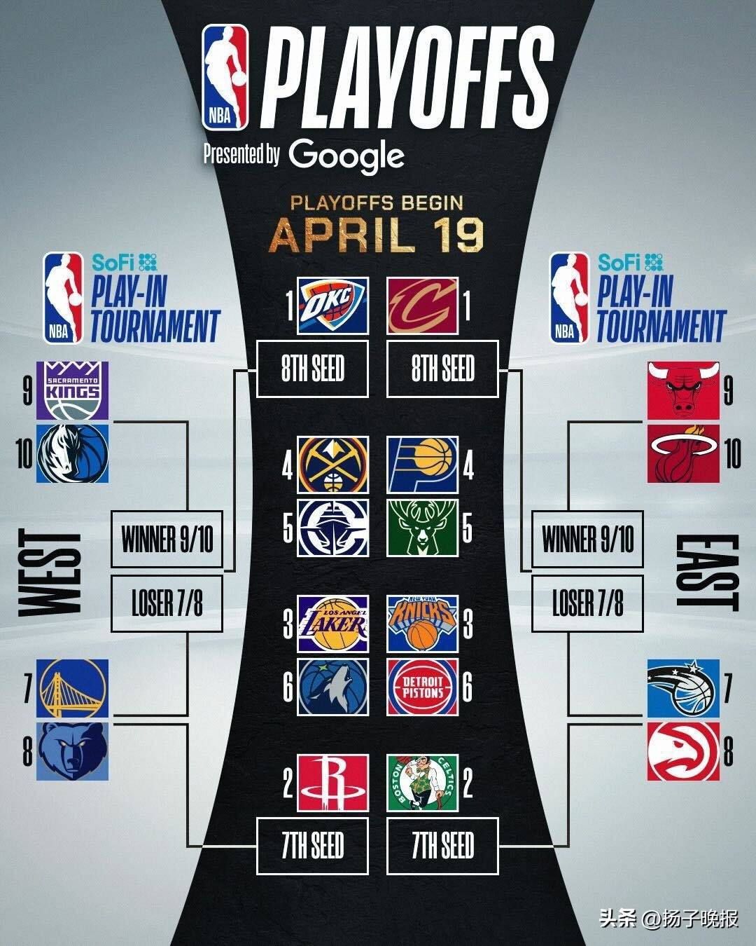 开云体育入口-关于NBA最新动态：快船队轻松取胜喜提八连胜卫冕头名的信息