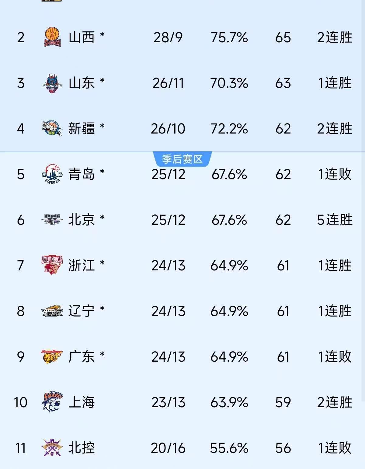 开云体育中国官网-黑马球队实力强劲，或将给豪门球队带来惊喜的简单介绍