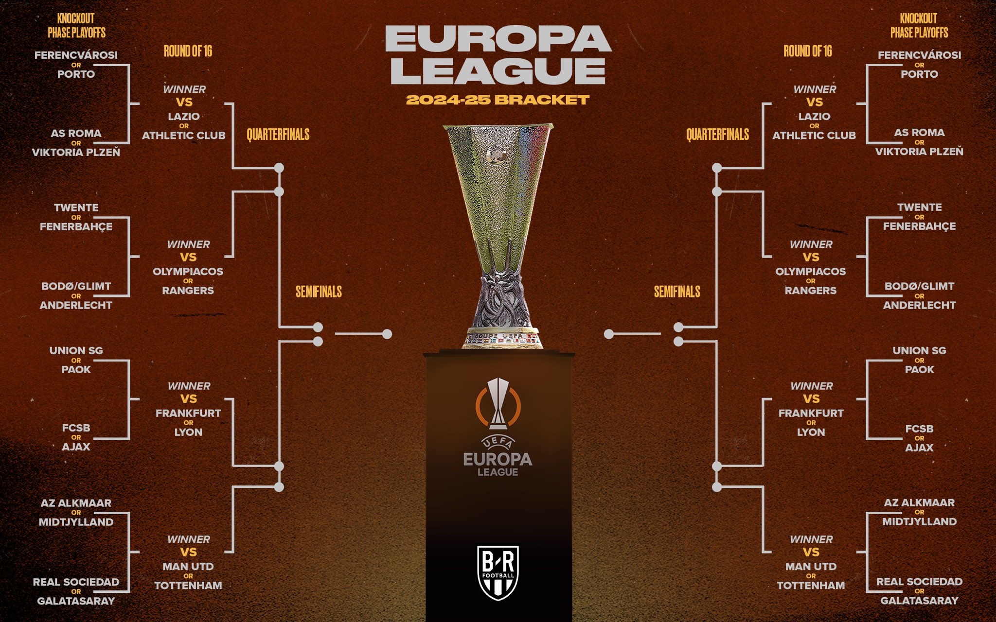 曼联胜过瓦伦西亚，欧冠小分竞争白热化