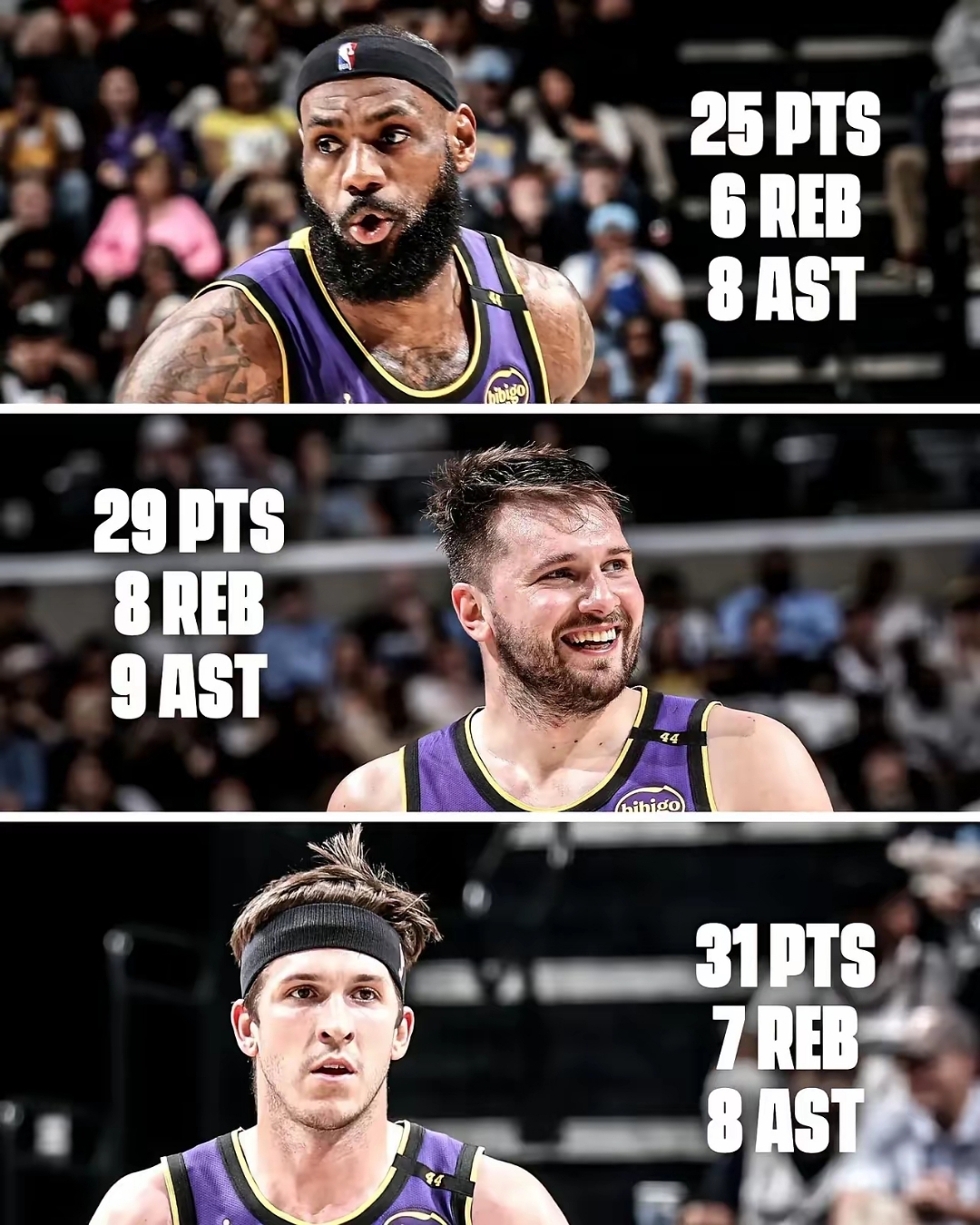 湖人队再次凯旋，大胜对手锁定胜局