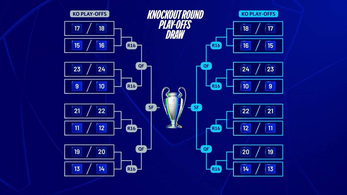 欧冠预选赛赛程公布，球迷期待未来之星表现的简单介绍